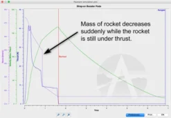 Strap-on Booster Pods -Trendy Toy Store 0ad1423d343bbbe4cca7523b9aa10871.image .700x484